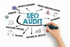 SEO Audits